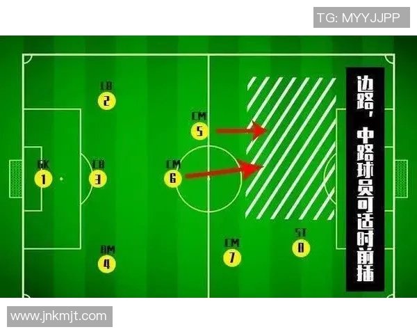 杭州足球队整体压制战术解析及其对比赛结果的影响分析