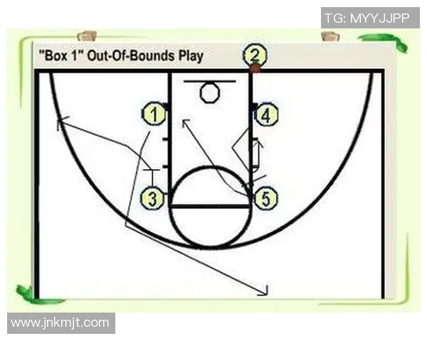 武汉篮球队快攻体系解析与战术运用探讨